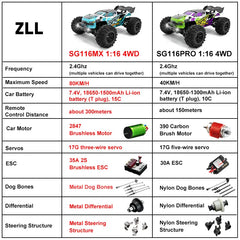 ZLL SG116 MAX Brushless RC Car