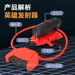 Spiderman Glove Water Launcher Toy Set