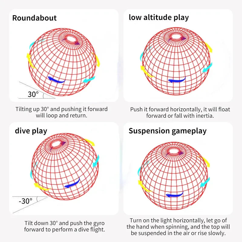 Flying Spinner Boomerang Ball with LED Lights
